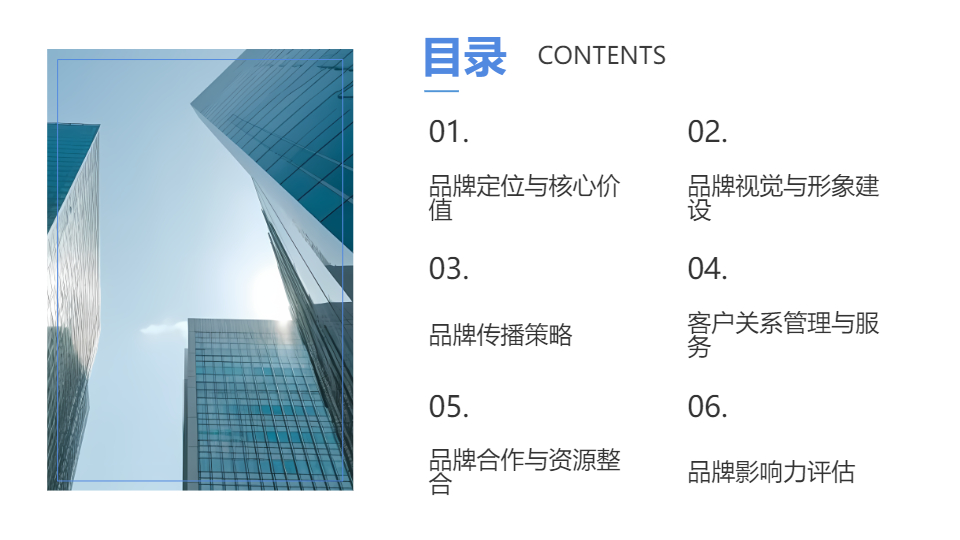 AI一键生成商务风集团品牌宣传PPT