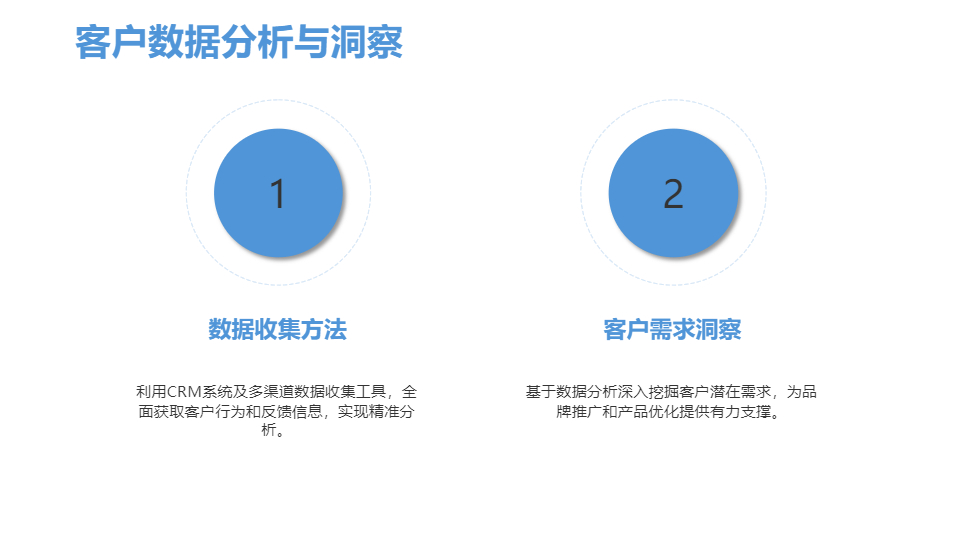 AI一键生成商务风集团品牌宣传PPT