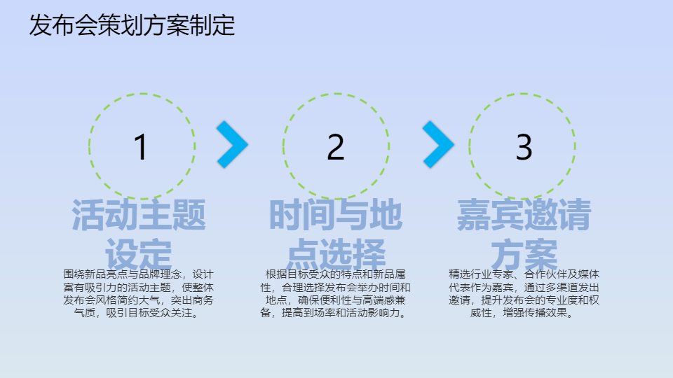 AI一键生成简约商务新品发布会PPT