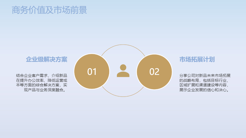 AI一键生成简约商务新品发布会PPT