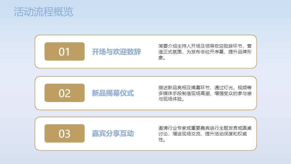 AI一键生成简约商务新品发布会PPT