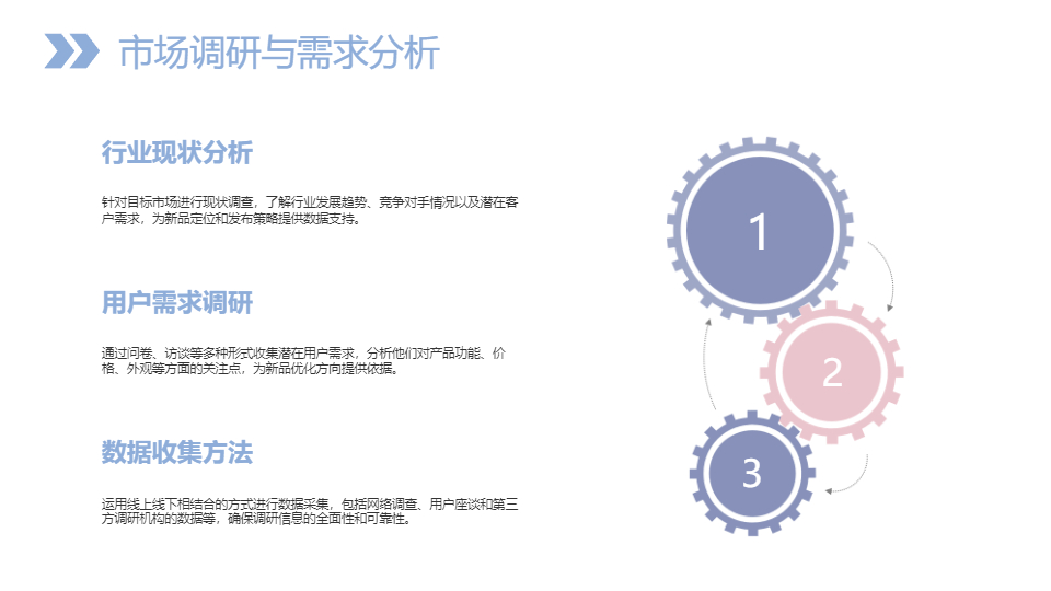 AI一键生成简约商务新品发布会PPT