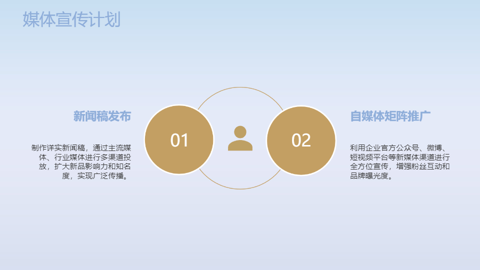 AI一键生成简约商务新品发布会PPT