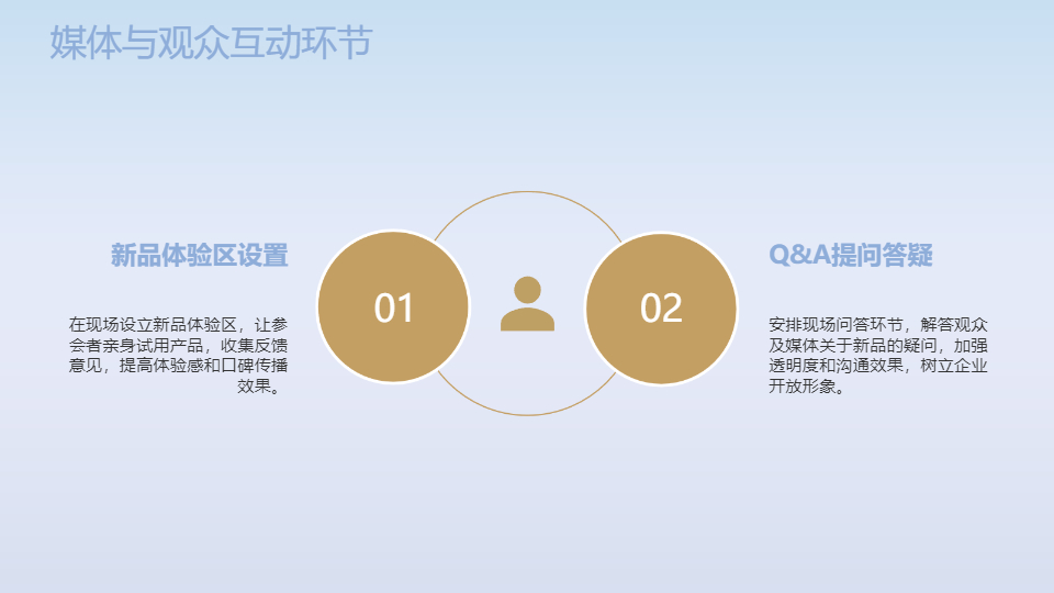 AI一键生成简约商务新品发布会PPT
