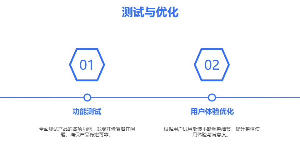AI一键生成简约几何风新产品研发介绍PPT