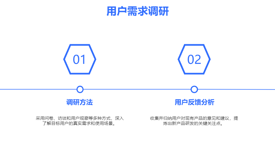 AI一键生成简约几何风新产品研发介绍PPT