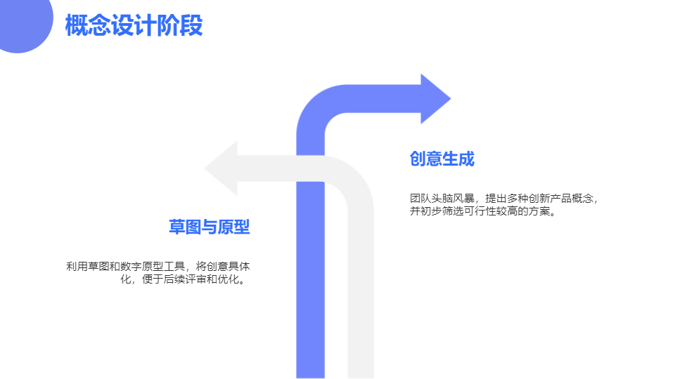 AI一键生成简约几何风新产品研发介绍PPT
