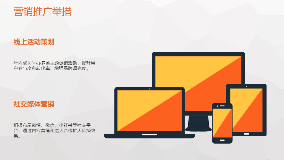 AI一键生成简约电子商务工作总结PPT