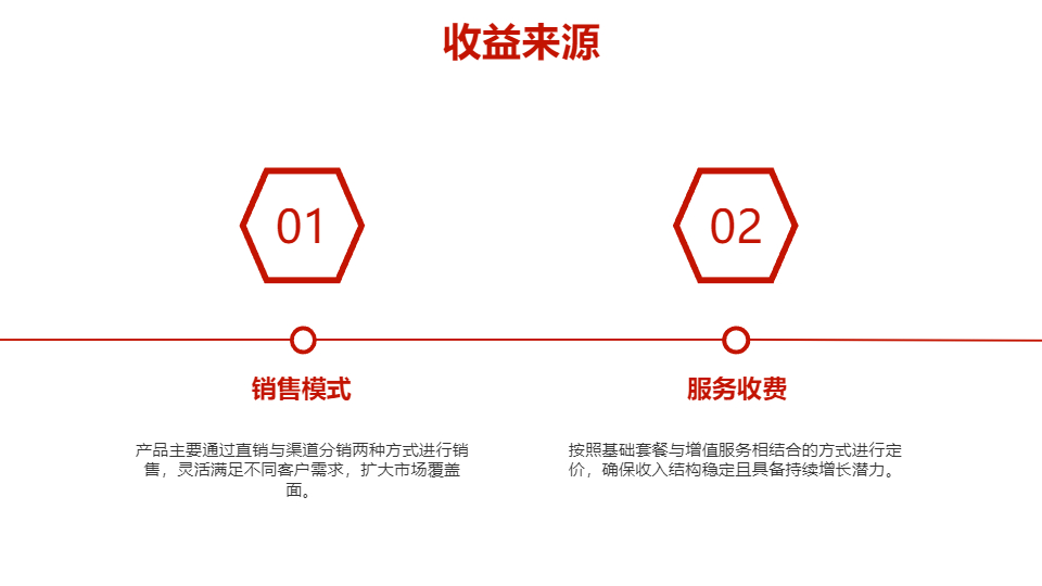 AI一鍵生成簡約幾何風商業(yè)計劃書PPT