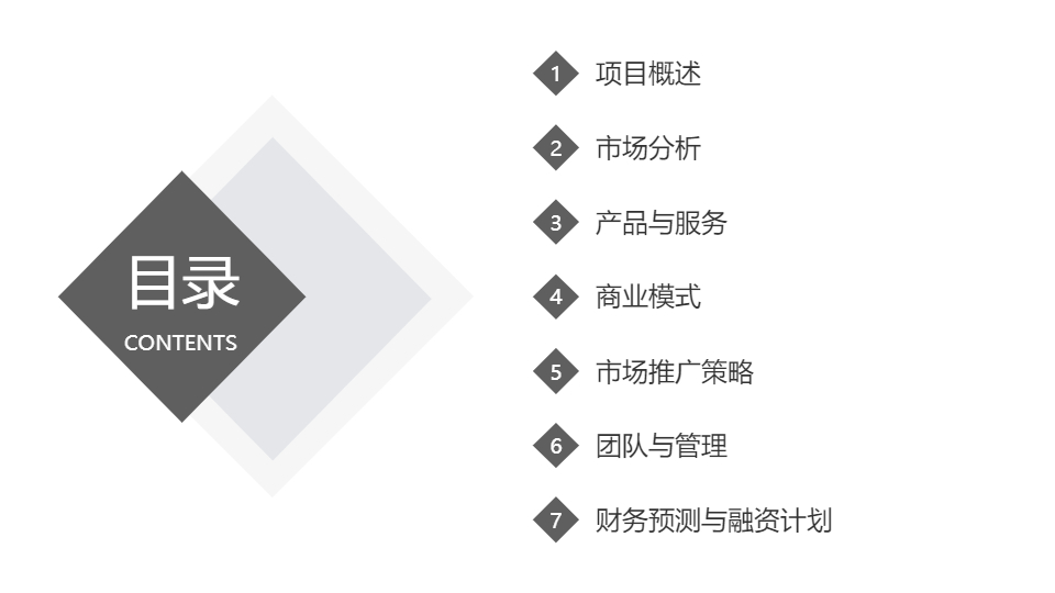 AI一鍵生成簡約幾何風商業(yè)計劃書PPT