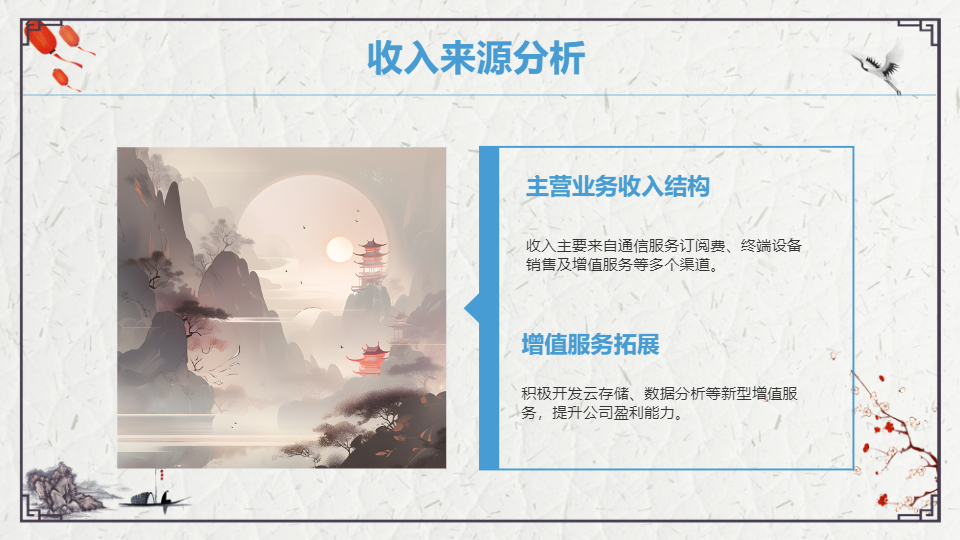 AI一鍵生成多彩通信行業(yè)商業(yè)計劃書PPT