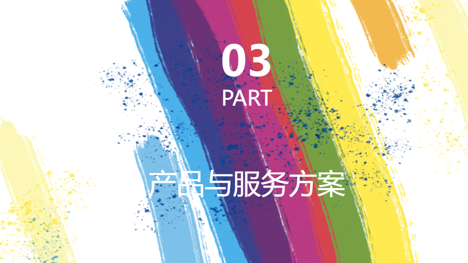 AI一鍵生成多彩通信行業(yè)商業(yè)計劃書PPT