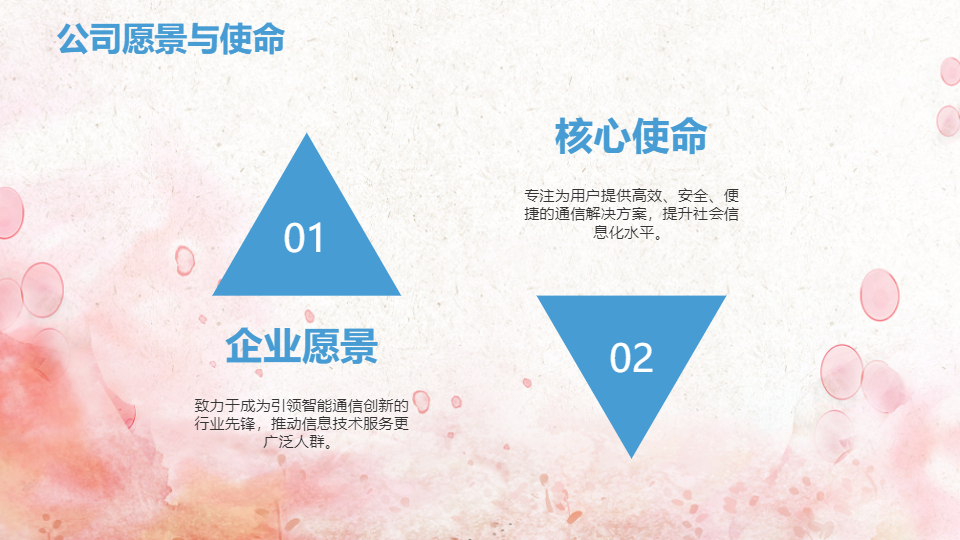 AI一鍵生成多彩通信行業(yè)商業(yè)計劃書PPT