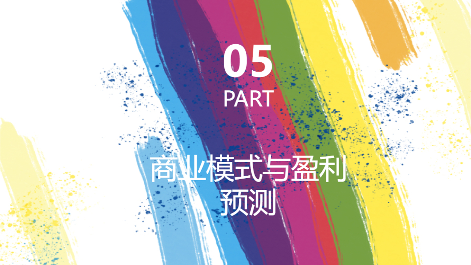 AI一鍵生成多彩通信行業(yè)商業(yè)計劃書PPT