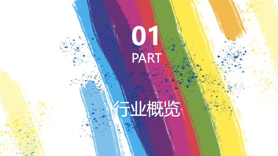 AI一鍵生成多彩通信行業(yè)商業(yè)計劃書PPT