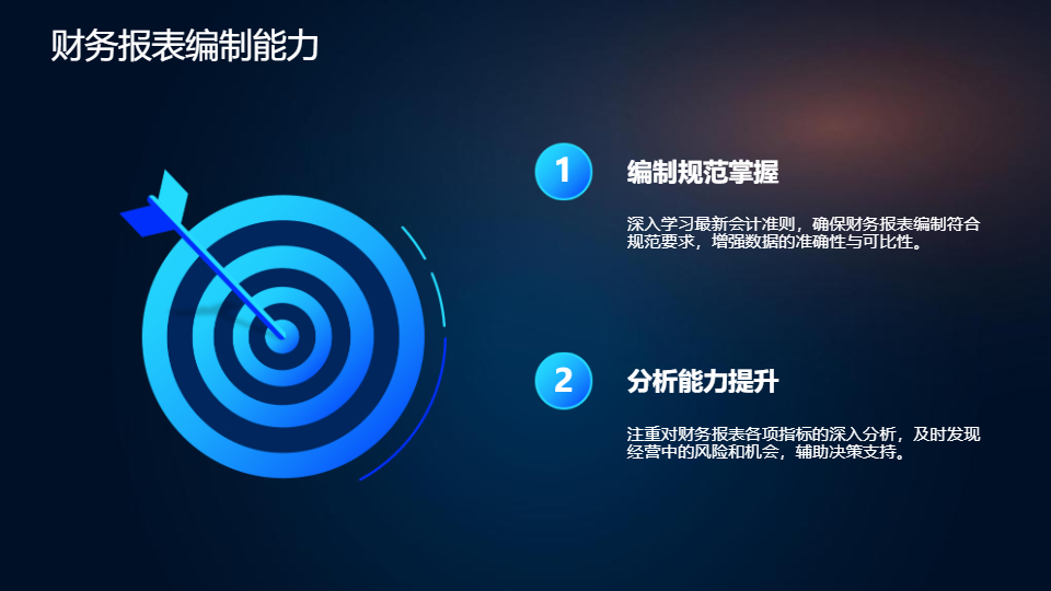 AI一鍵生成財務(wù)金融技能匯報工作總結(jié)PPT