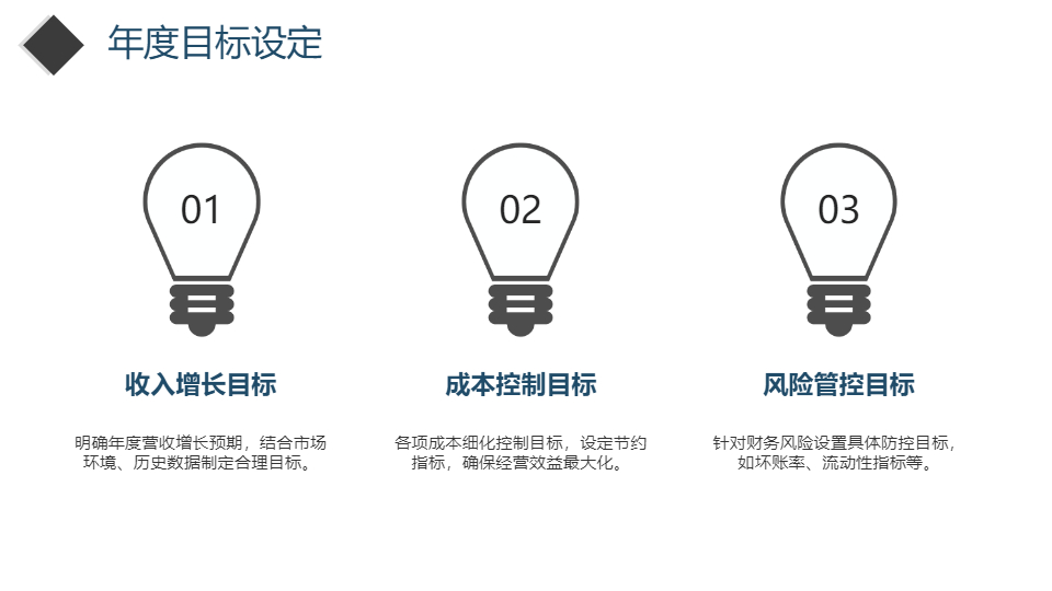 AI一键生成简约商务财务工作计划总结PPT