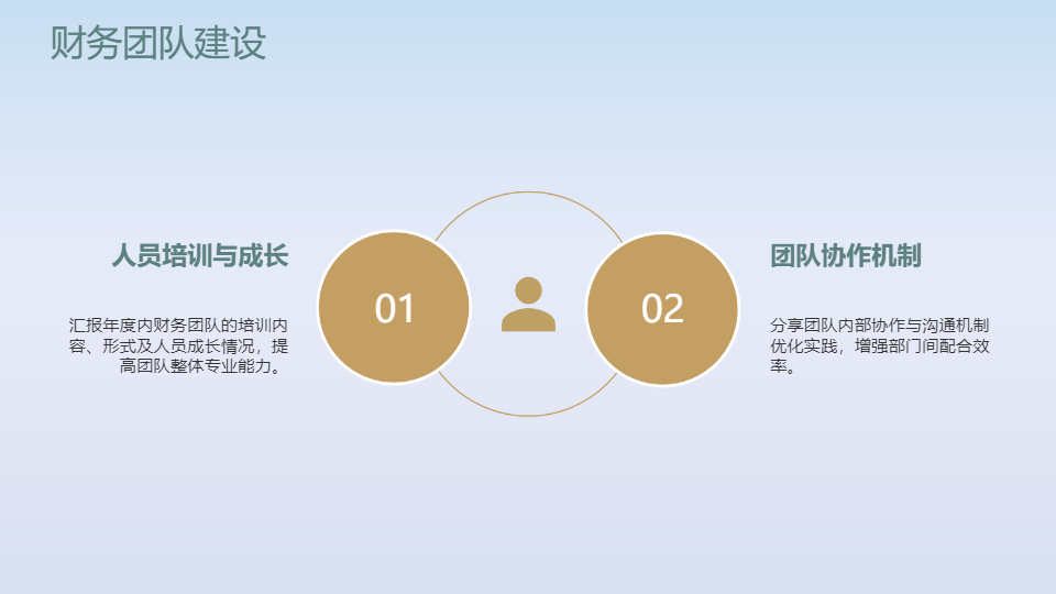 AI一键生成简约商务财务工作计划总结汇报PPT